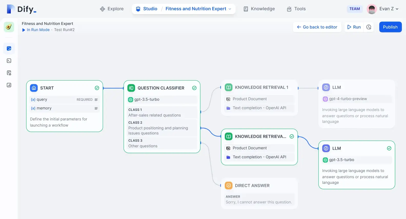 직관적인 LLM 애플리케이션 개발 환경