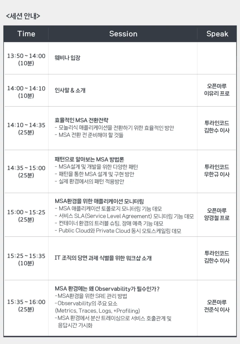 (3)퀴즈이벤트_세션_순서수정