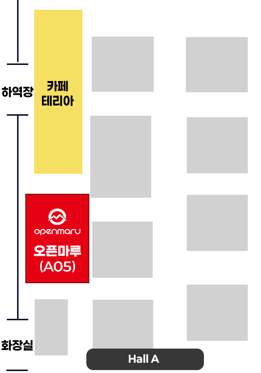 코리아나라장터 코리아나라장터