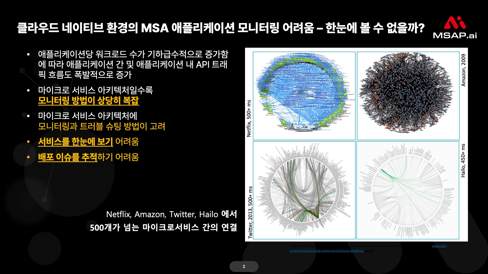 Observability 필요성 클라우드 네이티브 전환 진단 결과 예시