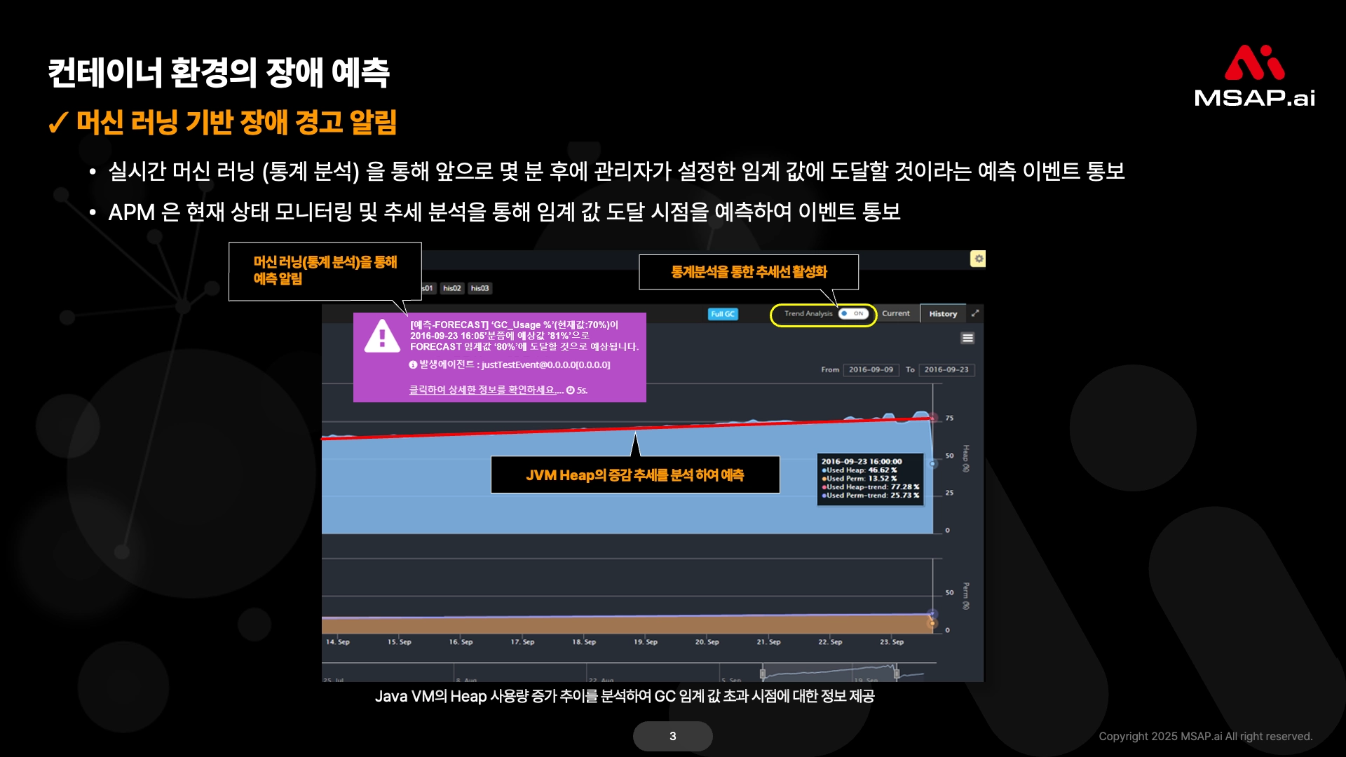 컨테이너 환경의 장애 예측 클라우드 네이티브 전환 진단 결과 예시
