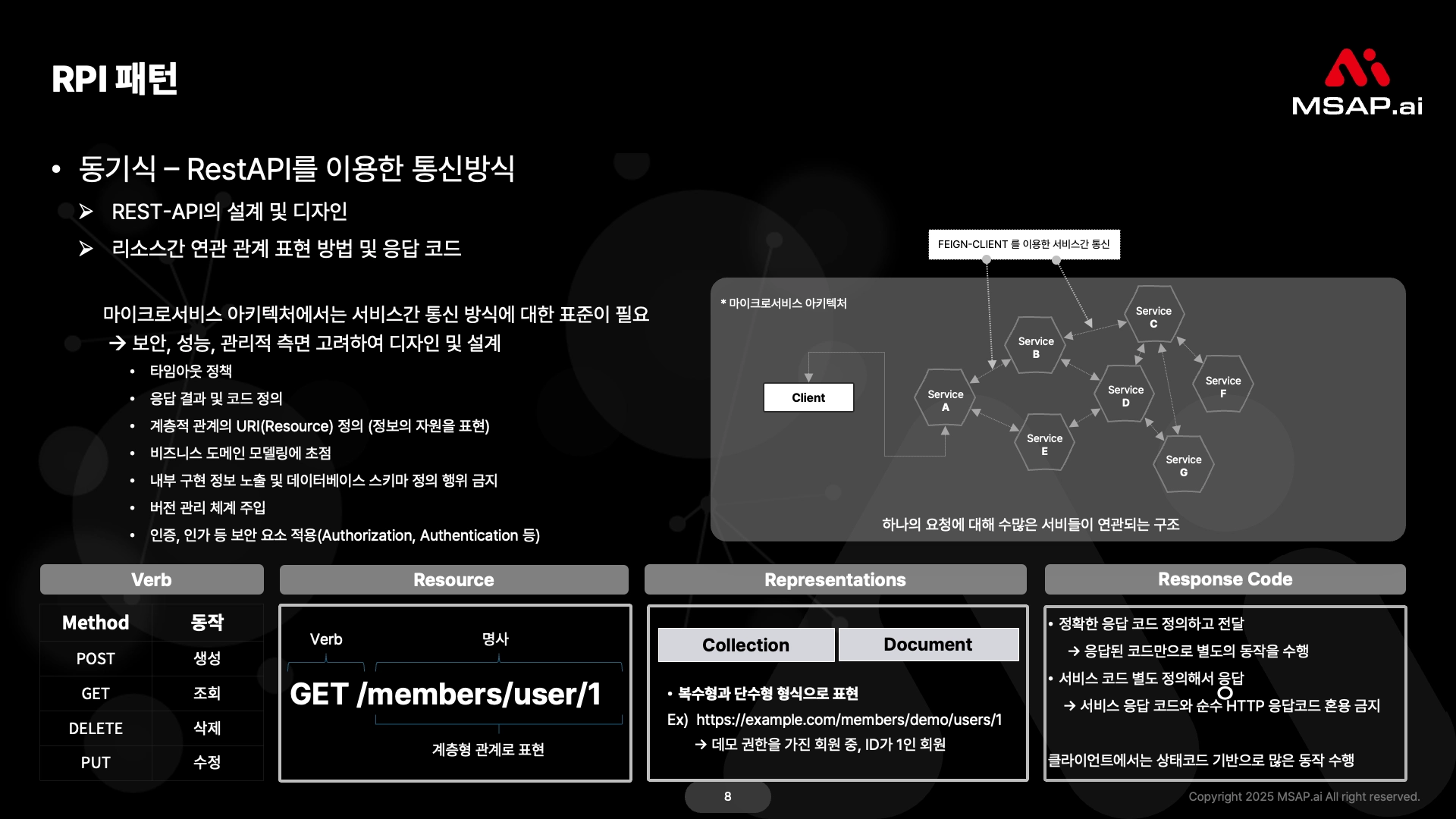 RPI 패턴 클라우드 네이티브 전환 진단 결과 예시