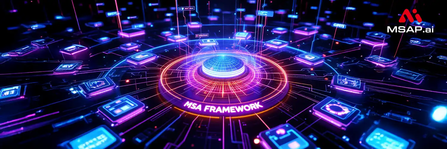 MSA Framework MSA Framework