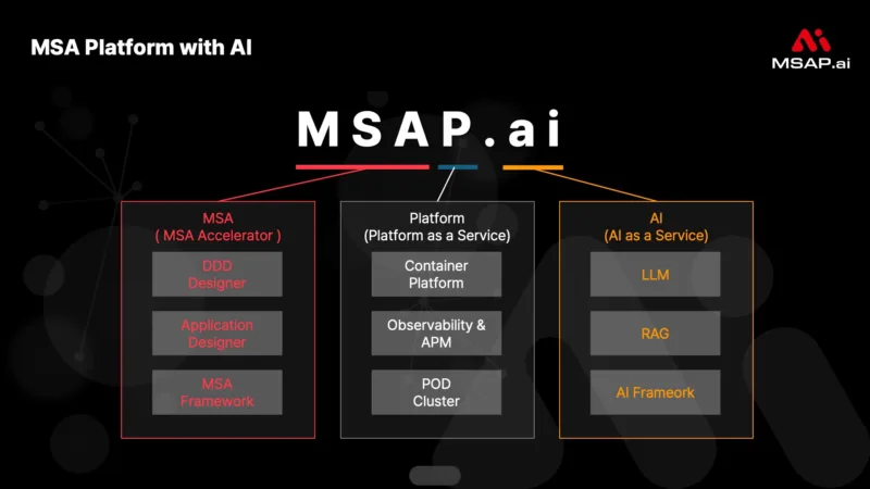 msa