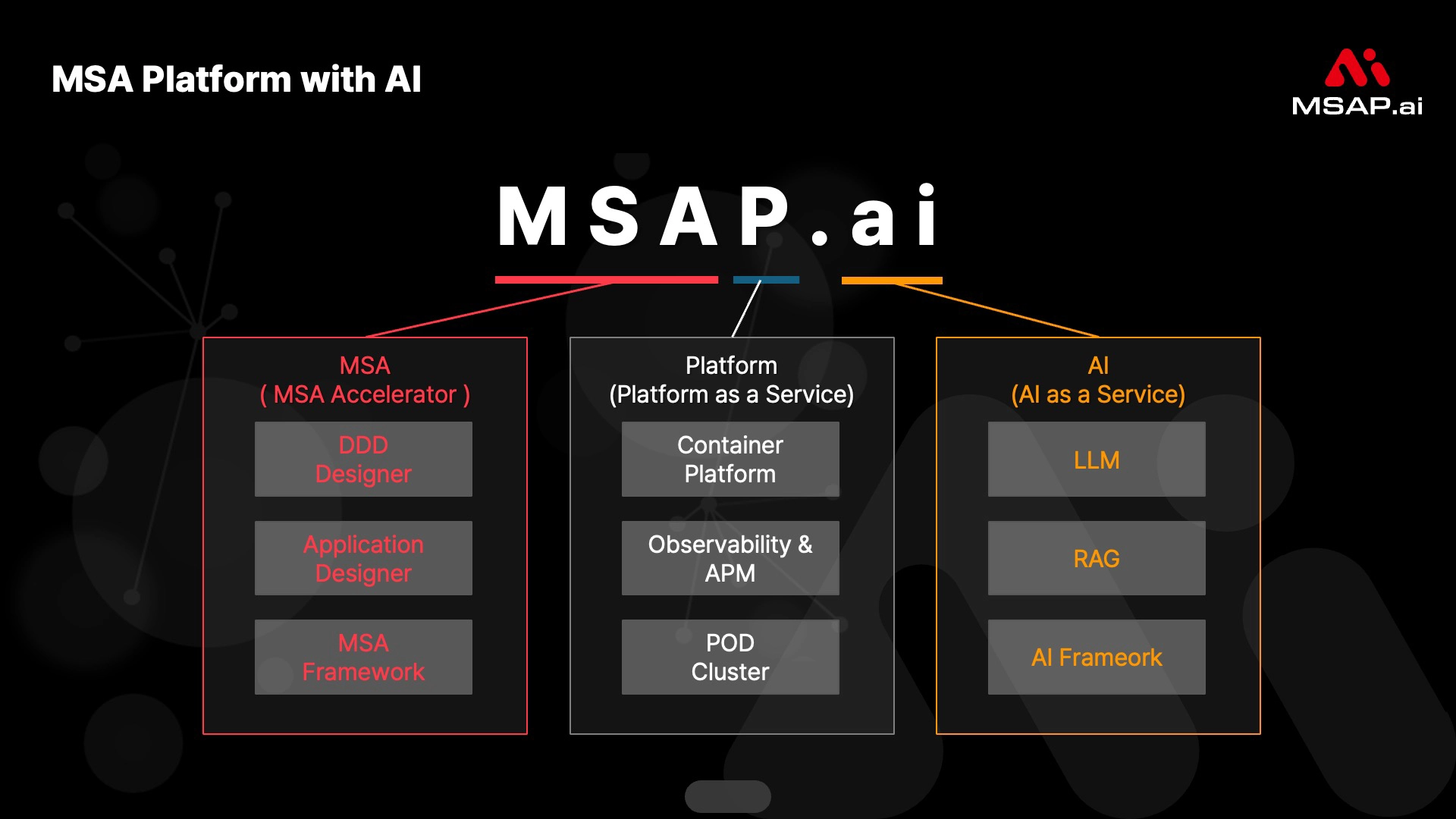 msa msa