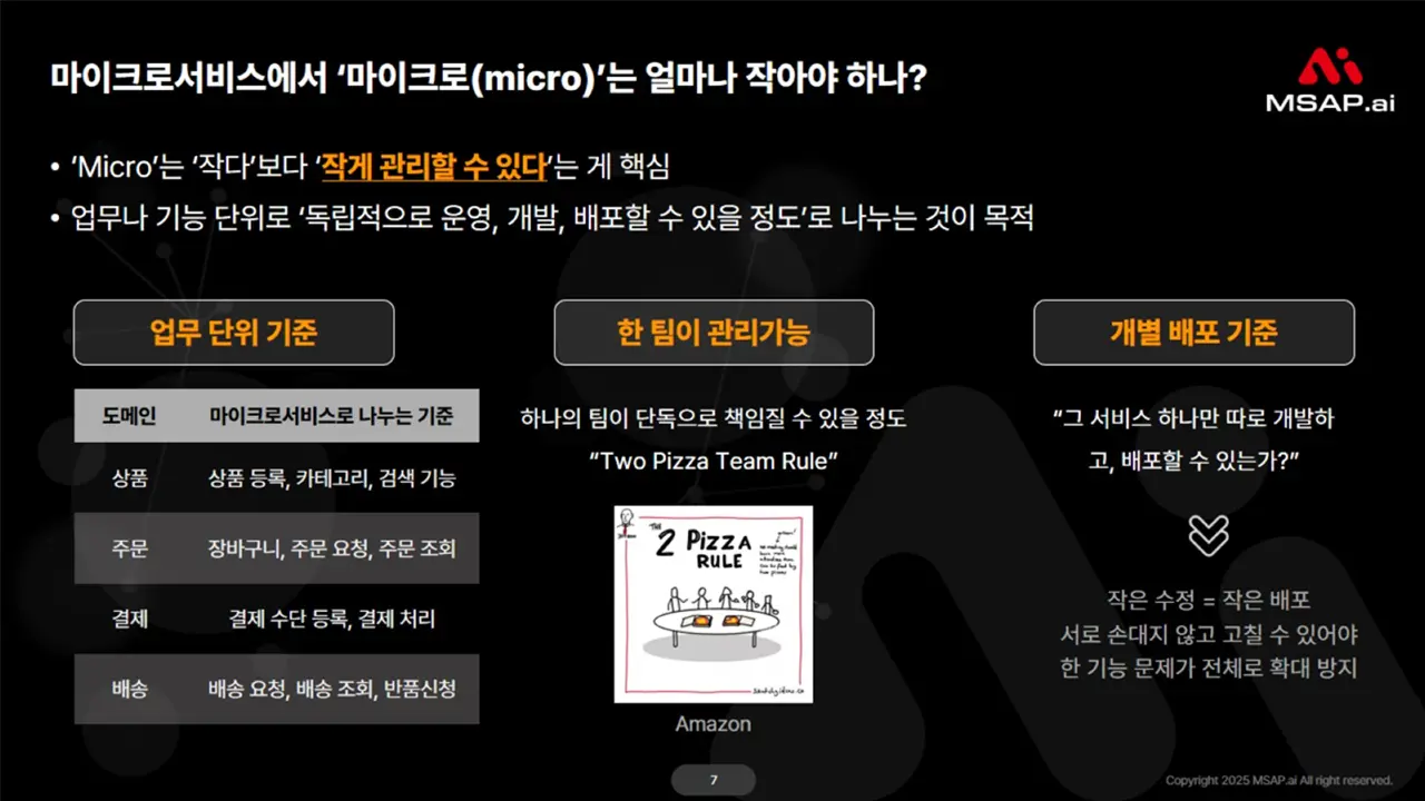 msa-design-strategy-1 1. 마이크로서비스에서 ‘마이크로’는 얼마나 작아야 하나?