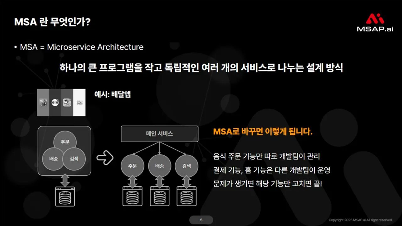 whaqt-msa-2 MSA란 무엇인가?