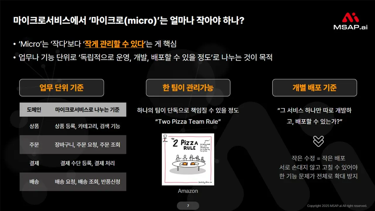 whaqt-msa-4 ‘마이크로(micro)’는 얼마나 작아야 하나?