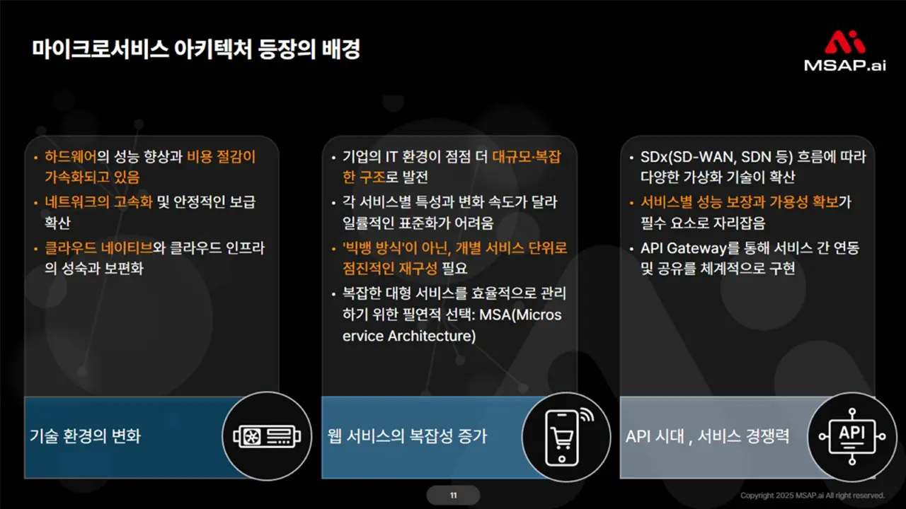 whaqt-msa-5 마이크로서비스 아키텍처의 등장 배경