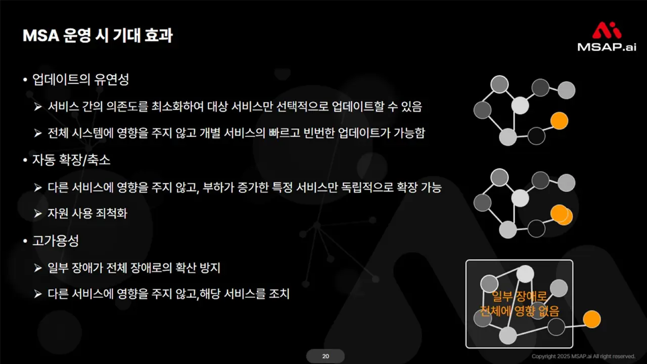 msa-strategy-guide-5 5. 운영 측면의 기대 효과