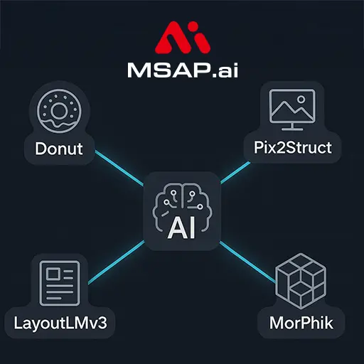 Document AI - 오픈소스 Donut, Pix2Struct, LayoutLMv3, MorPhik