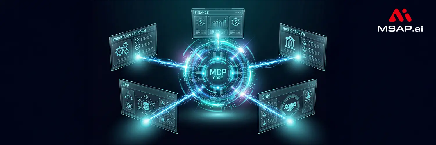 msa-body-gpu-mcp 우리 회사의 AI 성숙도는? GPU가 몇 장이 아닌 MCP 수가 중요한 이유