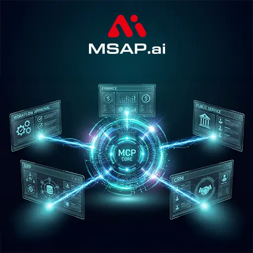 우리 회사의 AI 성숙도는? GPU가 몇 장이 아닌 MCP 수가 중요한 이유