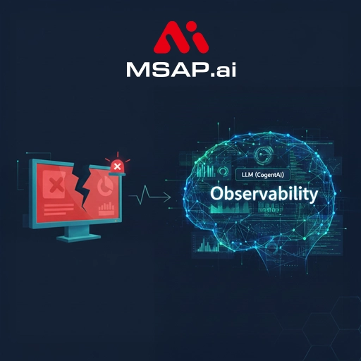 observability