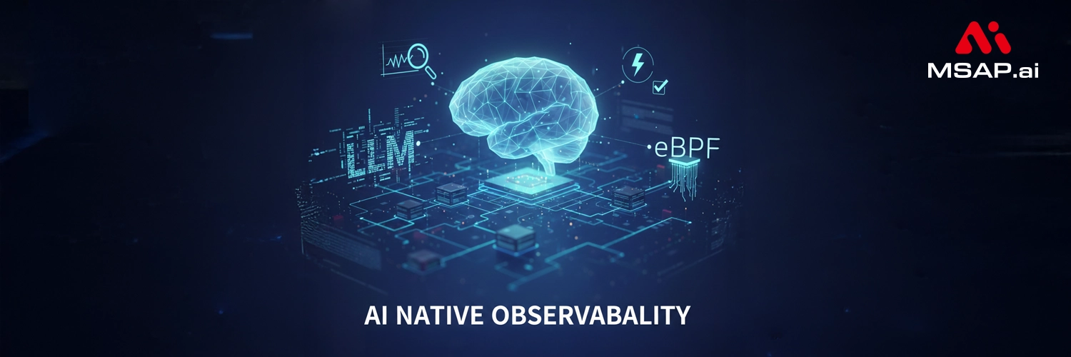 observability