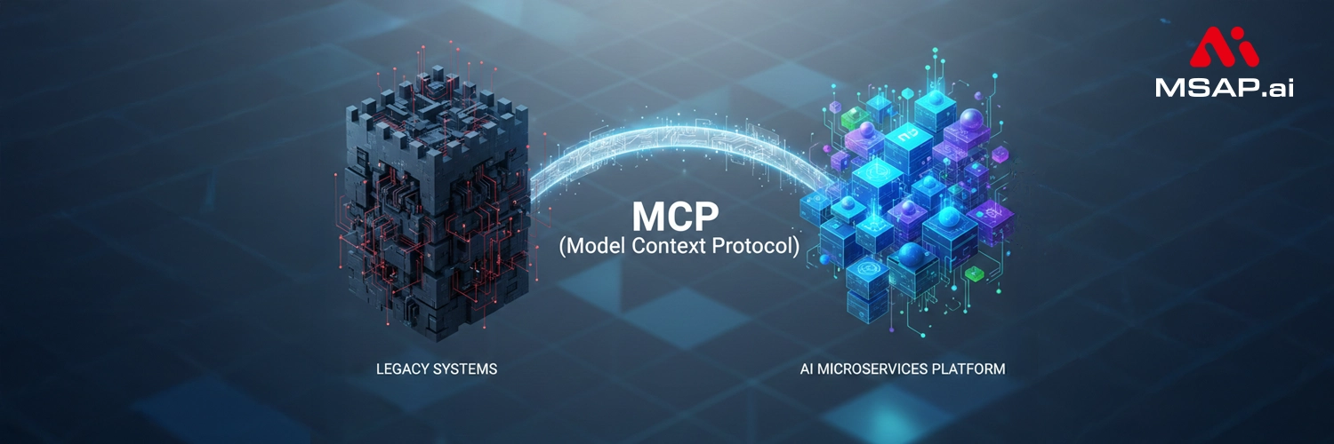 mcp mcp