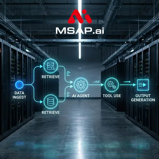 AI Agent 실무 도입, 왜 지금 ‘코딩 없는 워크플로우’가 대세인가