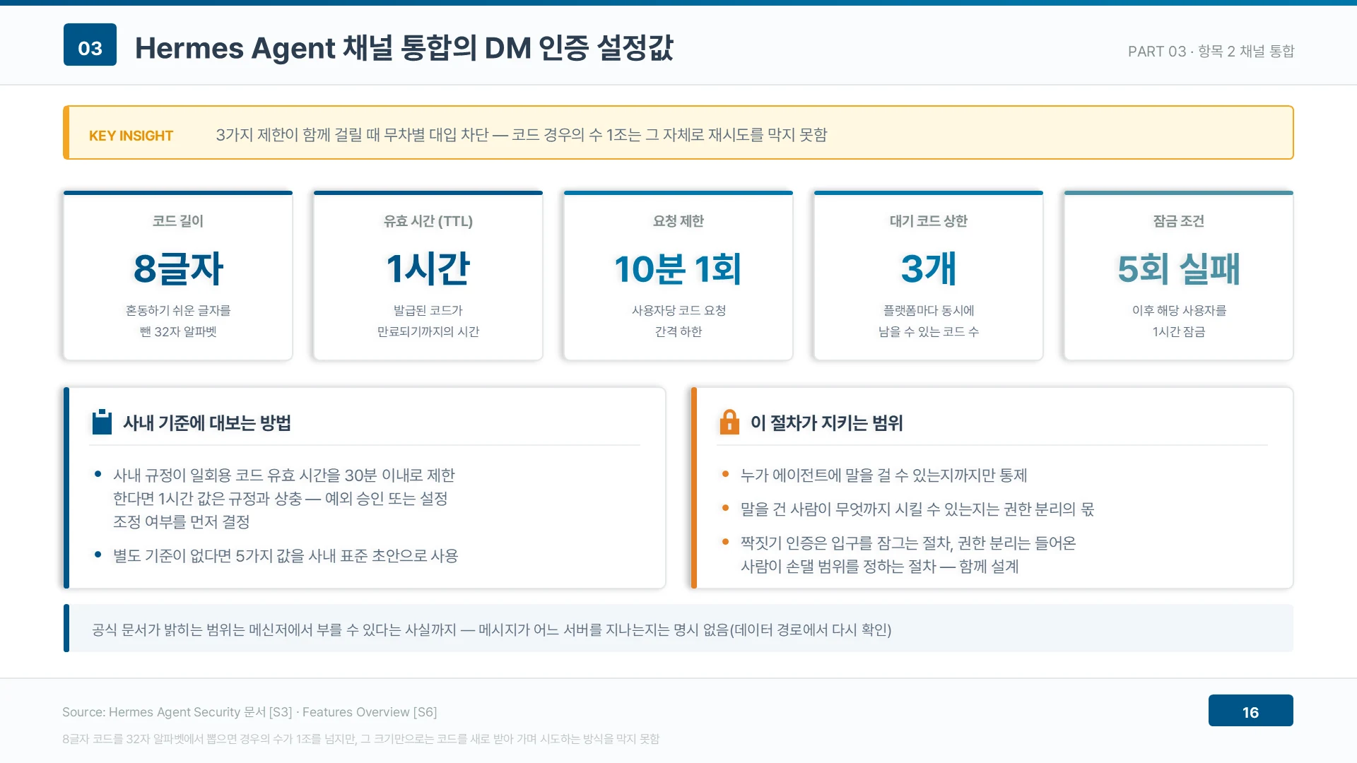 3가지 제한이 함께 걸릴 때 무차별 대입 차단