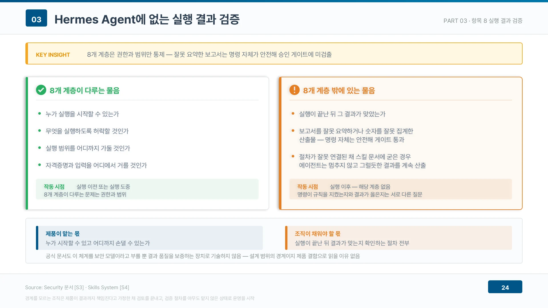 8개 계층은 권한과 범위만 통제
