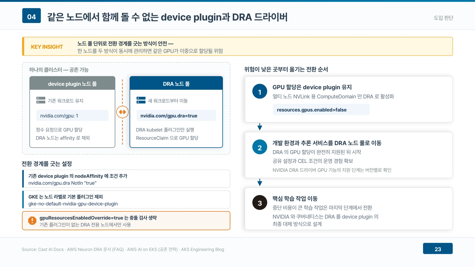 device plugin과 DRA의 경계는 노드 풀 단위로 긋는 것이 안전하다
