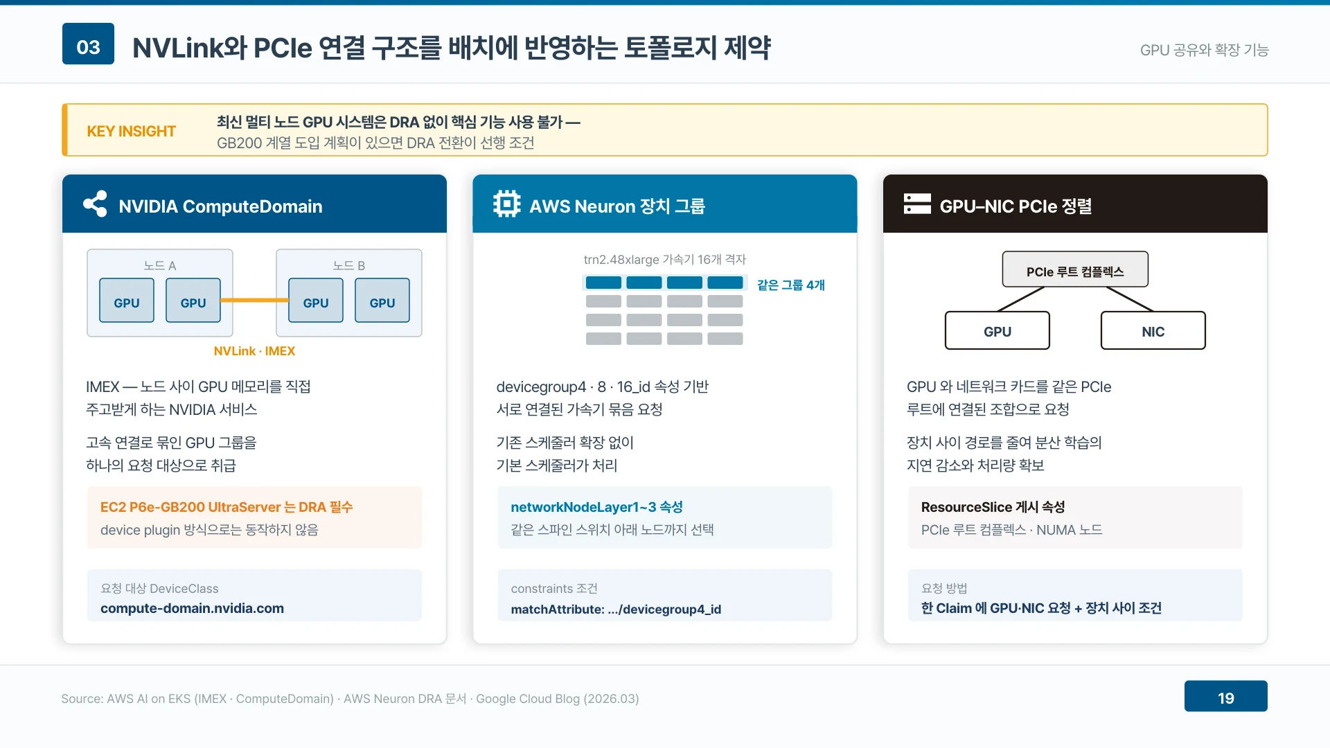 NVLink와 PCIe 연결 구조를 요청에 적어야 최신 멀티 노드 GPU가 동작한다