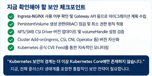 Ingress-NGINX 전환 계획, PersistentVolume 생성 권한 점검, CSI Driver 업데이트, 클러스터 애드온 버전 자산화, CVE Feed 모니터링 다섯 항목으로 정리한 쿠버네티스 보안 체크포인트