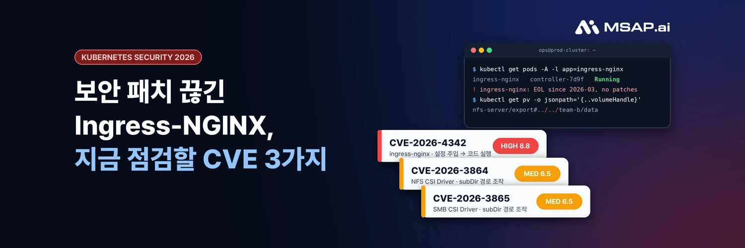 보안 패치가 끊긴 Ingress-NGINX와 점검할 CVE 3가지를 제목으로, ingress-nginx 지원 종료 경고가 뜬 kubectl 터미널과 CVE-2026-4342·3864·3865 심각도 카드를 배치한 쿠버네티스 보안 취약점 배너
