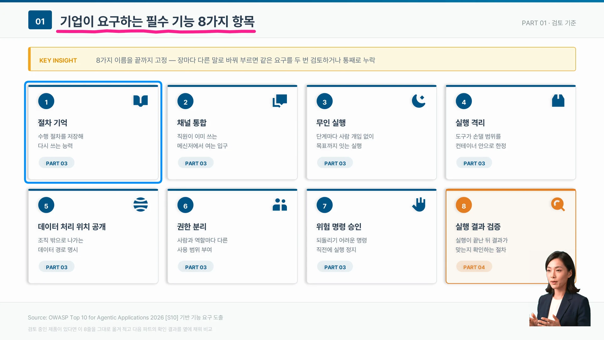 기업이 요구하는 필수 기능은 절차 기억부터 실행 결과 검증까지 여덟 가지 항목이다.