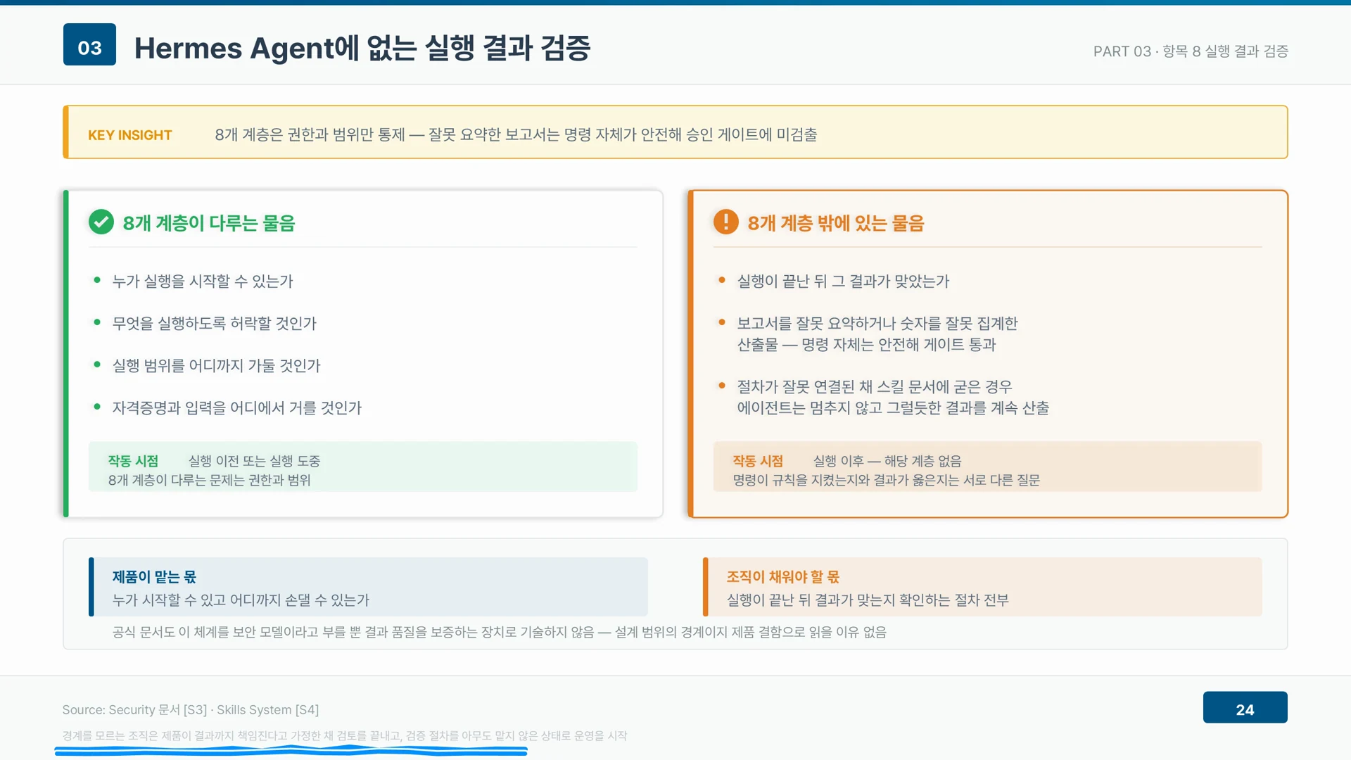 여덟 계층은 권한과 범위만 통제하며 실행 결과가 맞았는지 확인하는 계층은 하나도 없다.