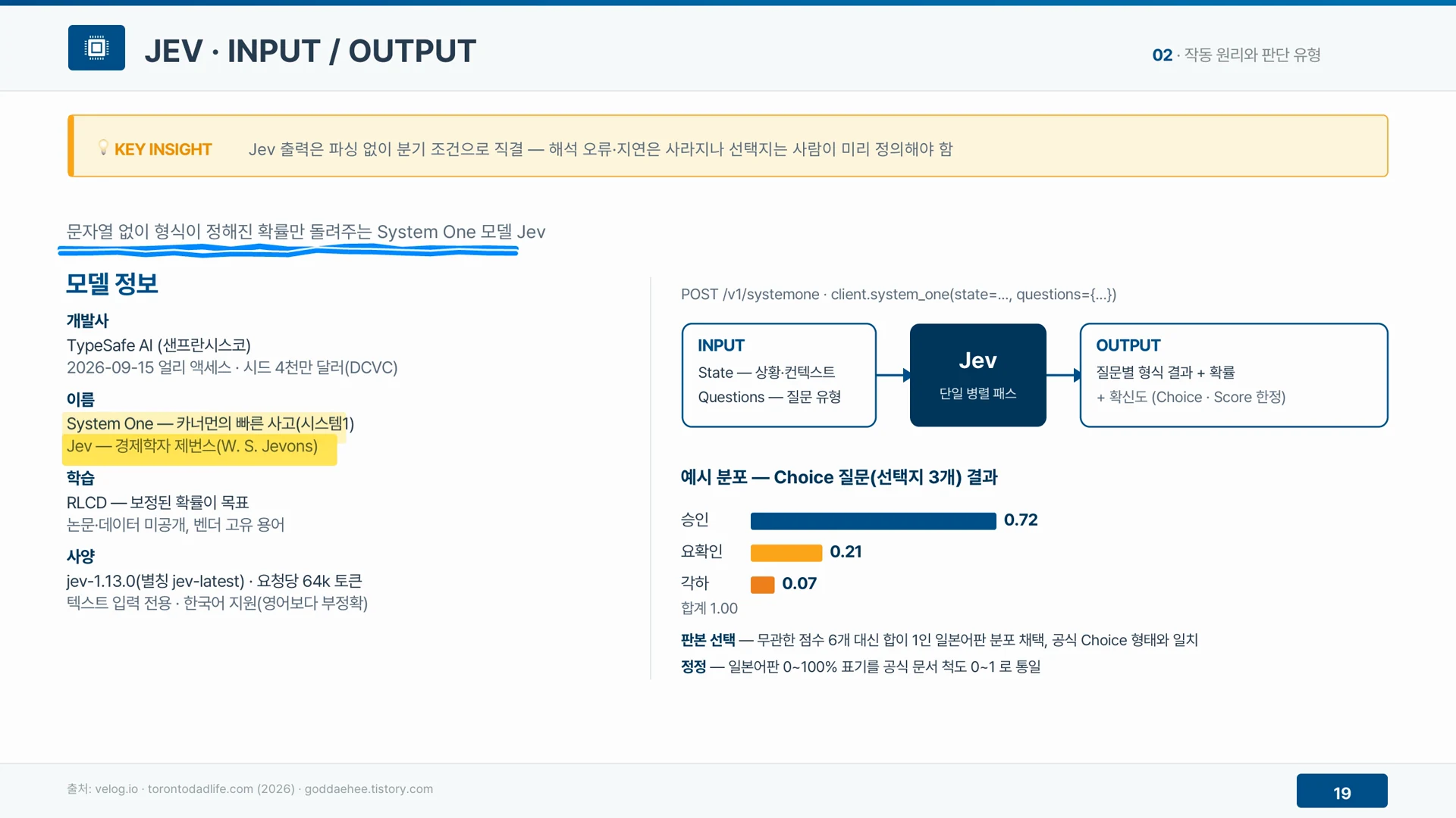 제브는 상태와 질문을 입력으로 받아 질문 유형별 형식의 값을 출력한다.
