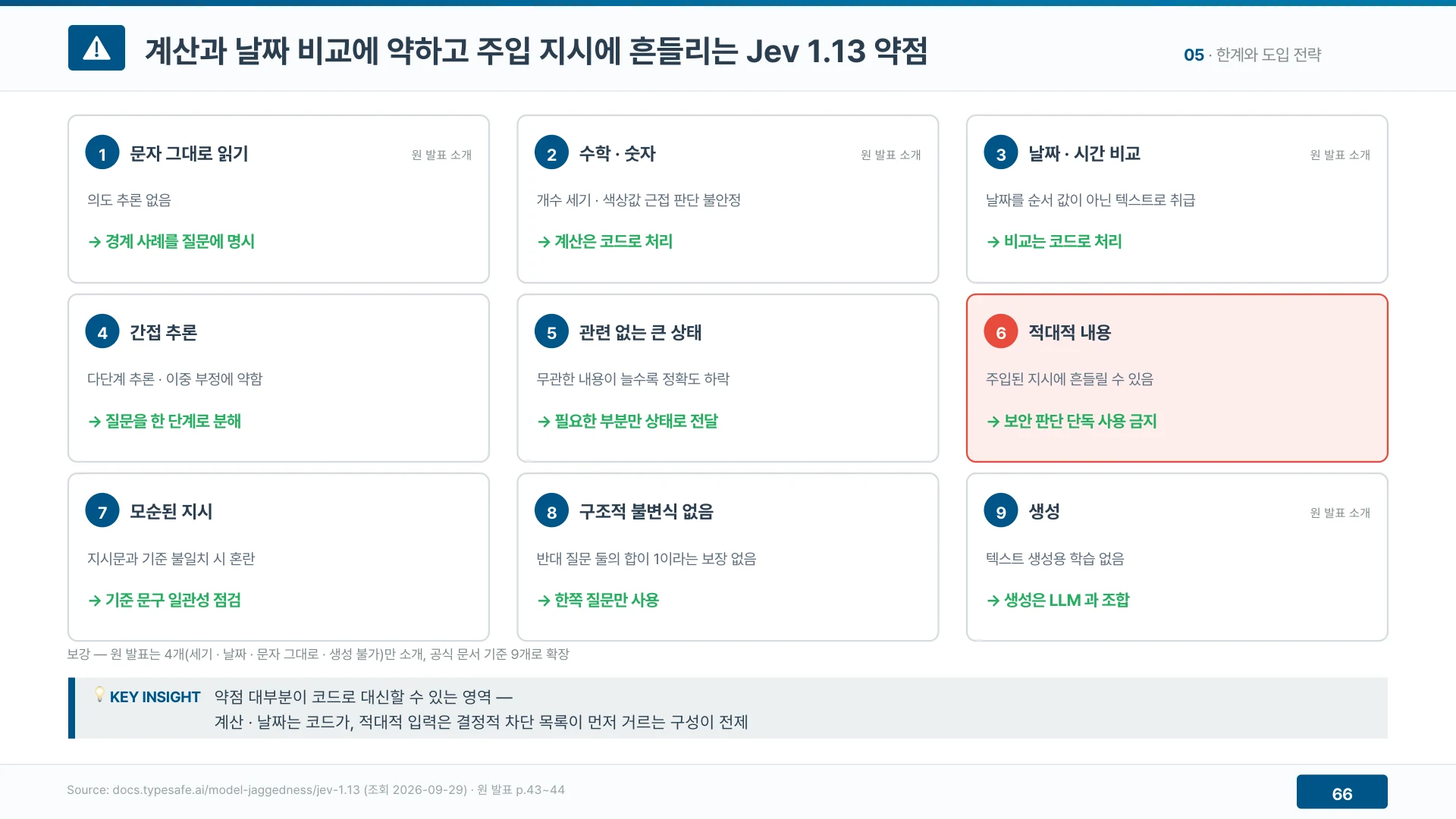 공식 문서가 밝힌 약점 아홉 가지는 대부분 코드로 대신할 수 있다