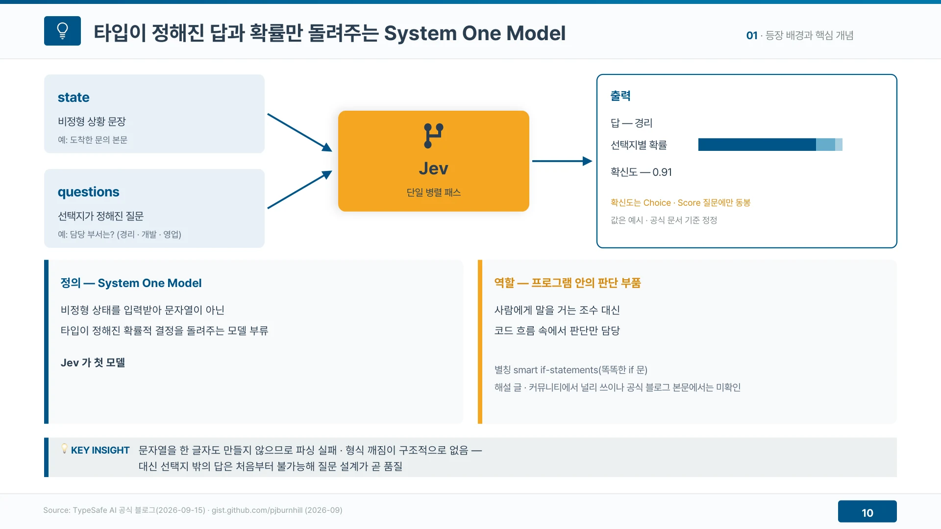 state와 questions를 넣으면 타입이 정해진 답과 확률만 돌아온다