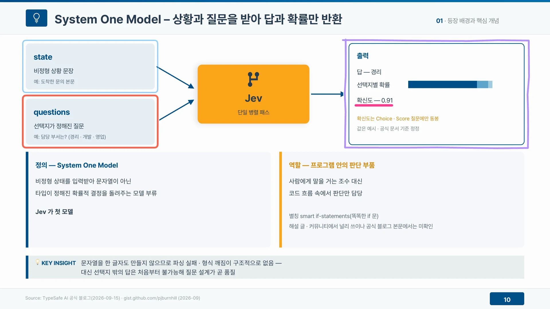 System One 모델은 상황과 질문을 받아 답과 선택지별 확률을 한 번에 돌려준다.