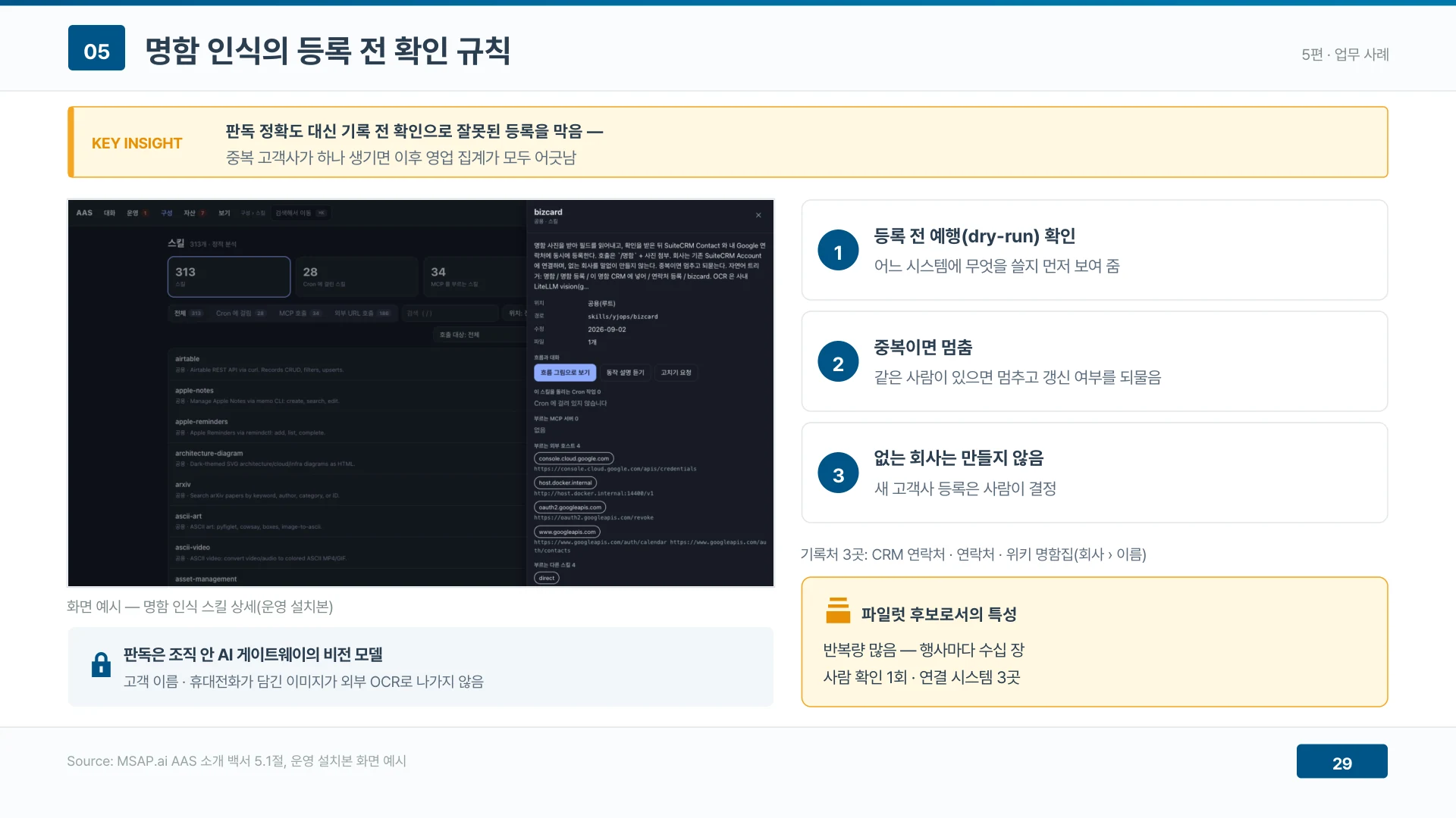 명함 인식은 판독 정확도 대신 기록 전 확인으로 잘못된 등록을 막는다