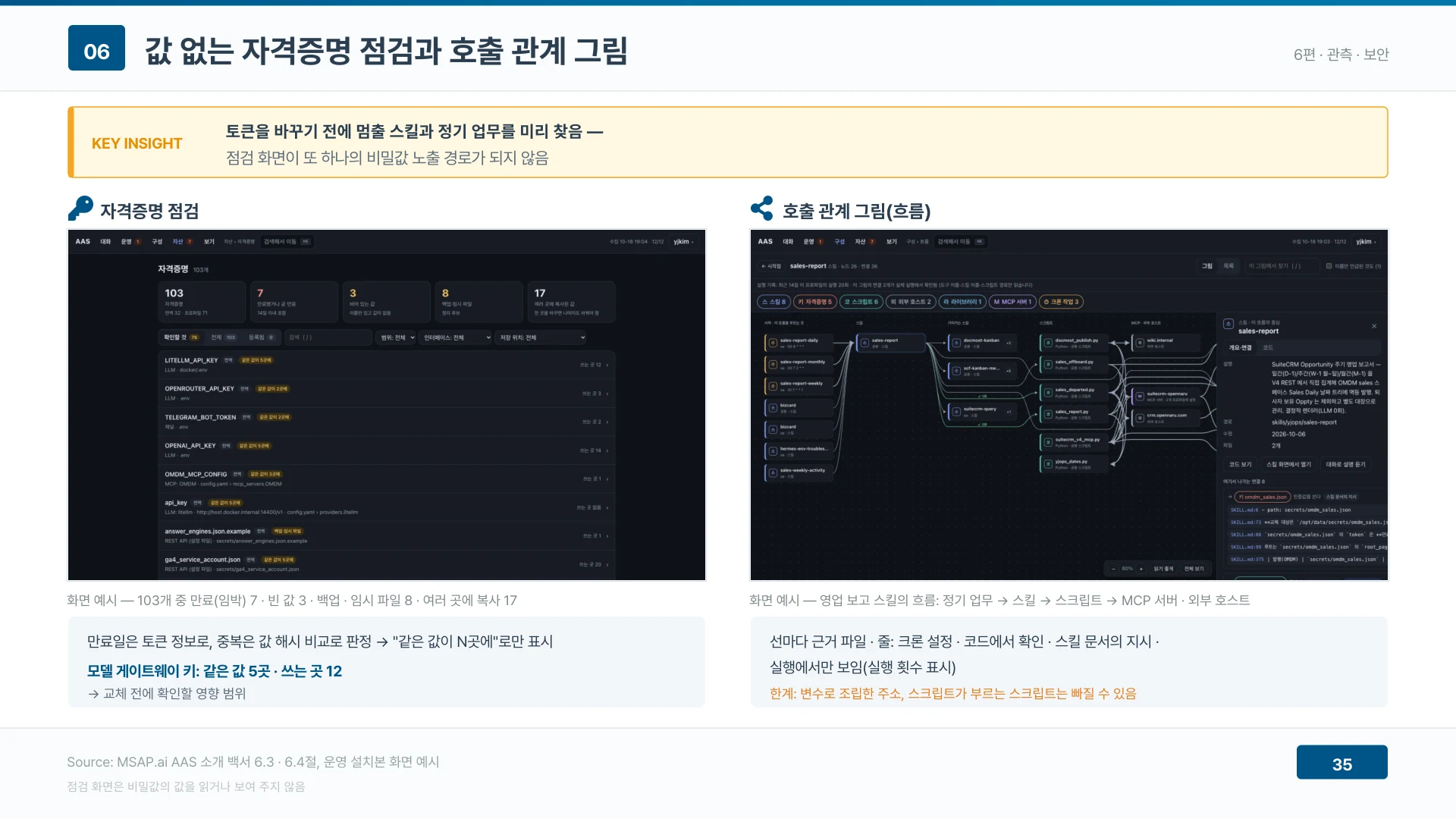 자격증명을 값 없이 점검하고 토큰 교체 전에 멈출 스킬을 미리 찾는다