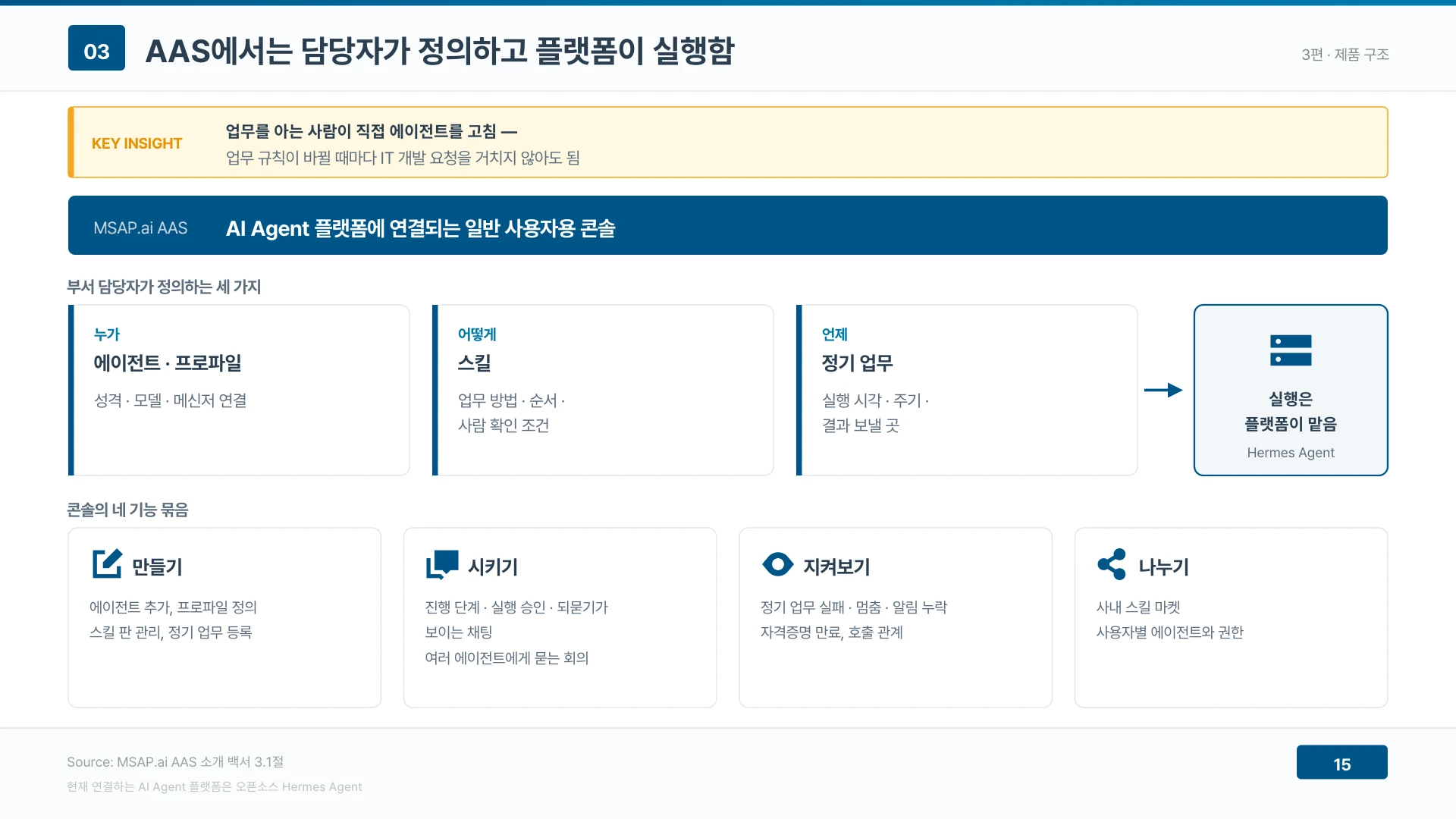 AAS에서는 담당자가 정의하고 플랫폼이 실행한다