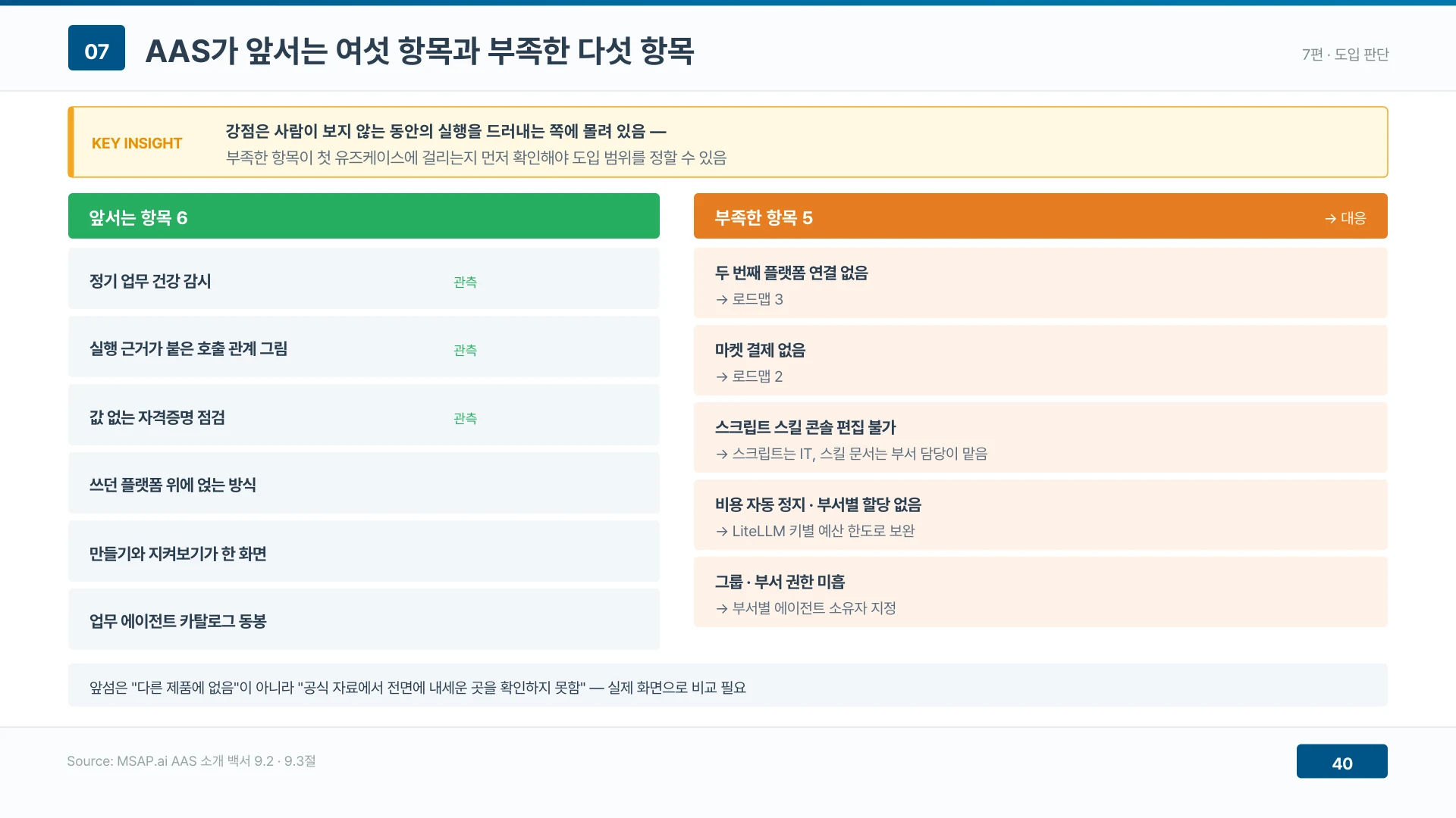 AAS가 앞서는 여섯 항목은 대부분 관측 기능이고 부족한 다섯 항목에는 대응이 있다