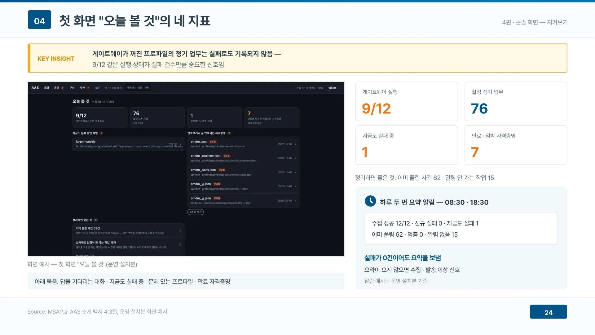 게이트웨이가 꺼진 프로파일의 정기 업무는 실패로도 기록되지 않는다